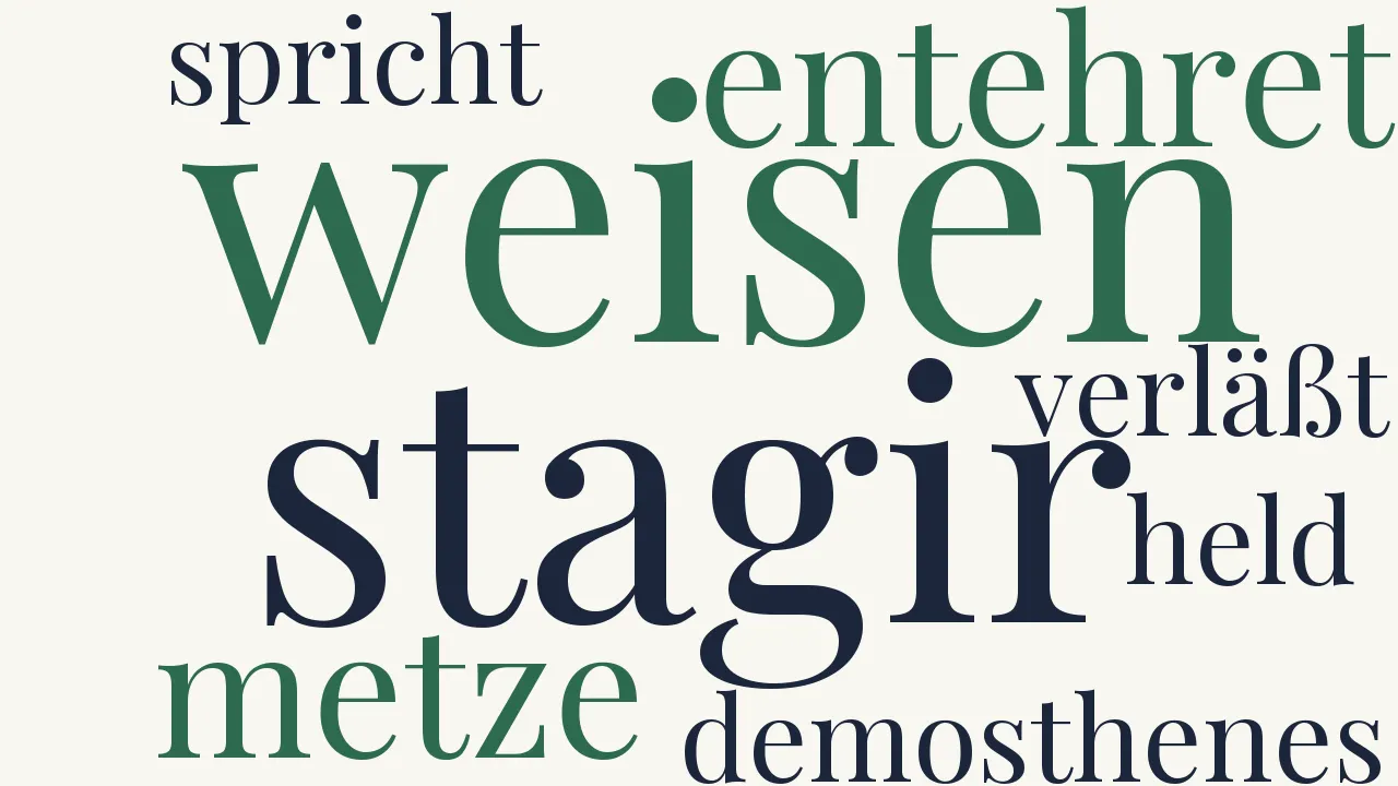 Wortwolke zu Philosophen. Redner