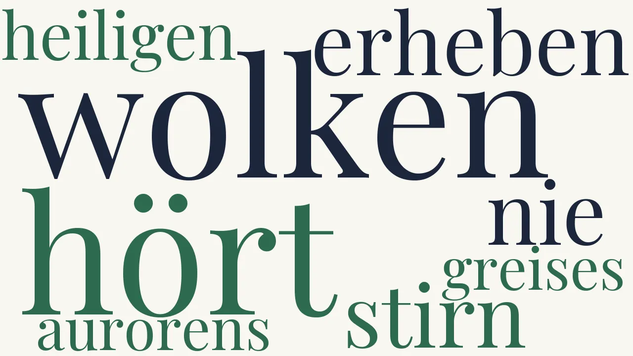 Wortwolke zu Bonnet