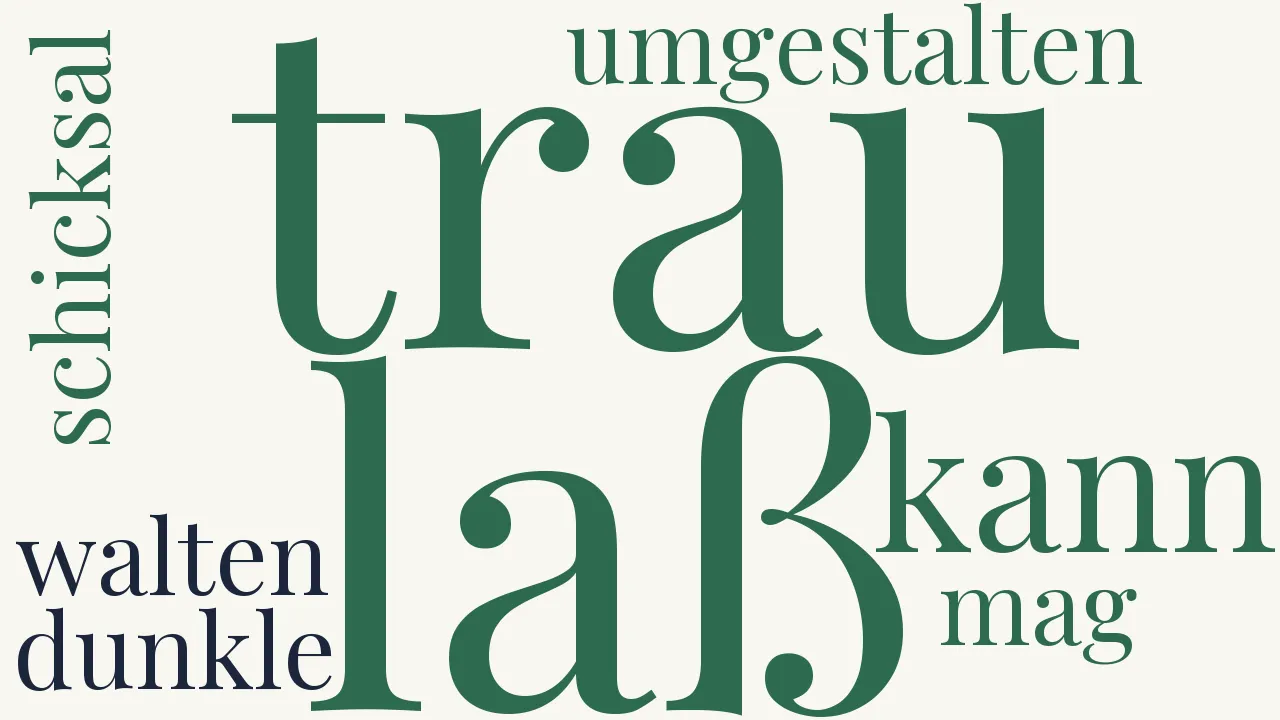 Wortwolke zu Zuruf
