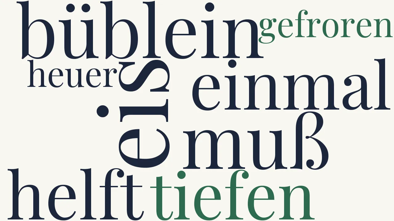 Wortwolke zu Das Büblein auf dem Eise