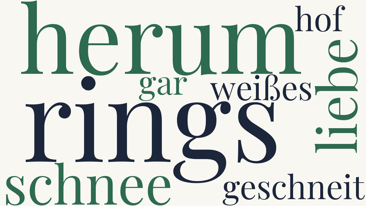 Wortwolke zu Der erste Schnee