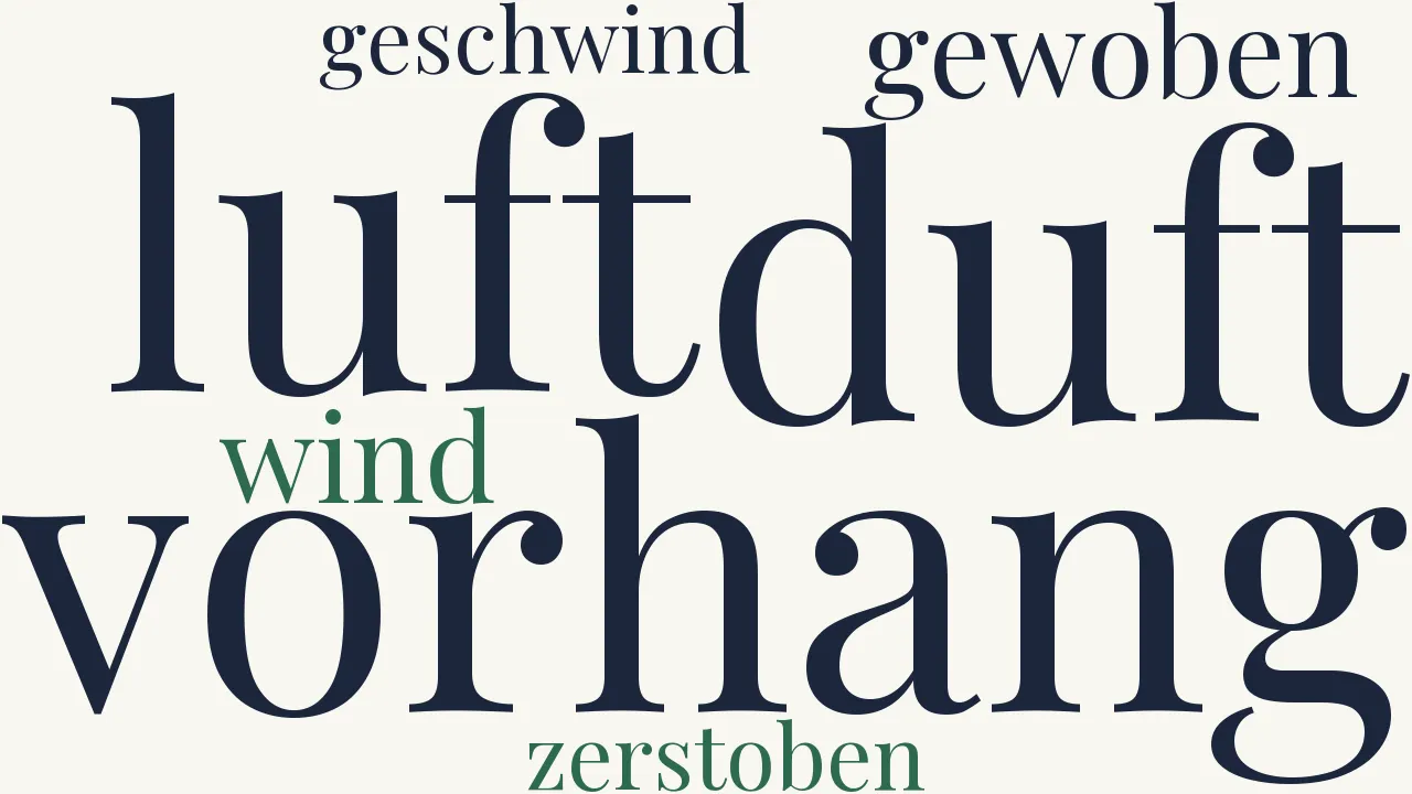 Wortwolke zu Nebel