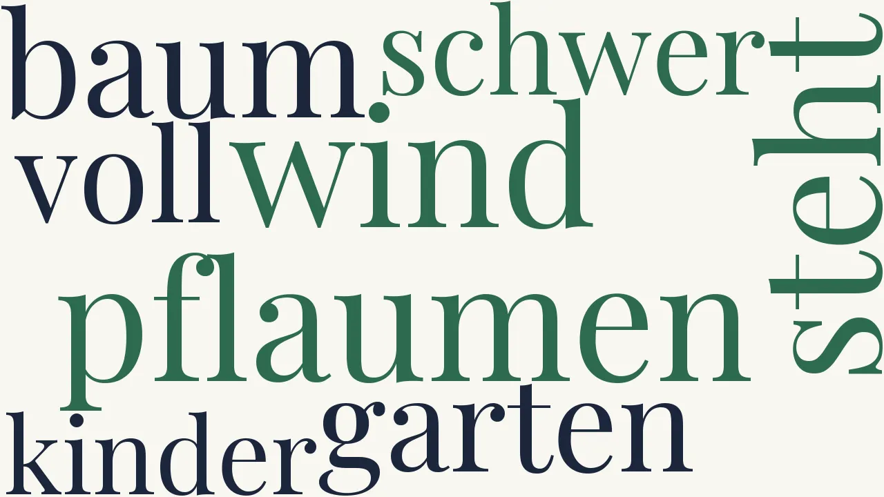 Wortwolke zu Pflaumenregen