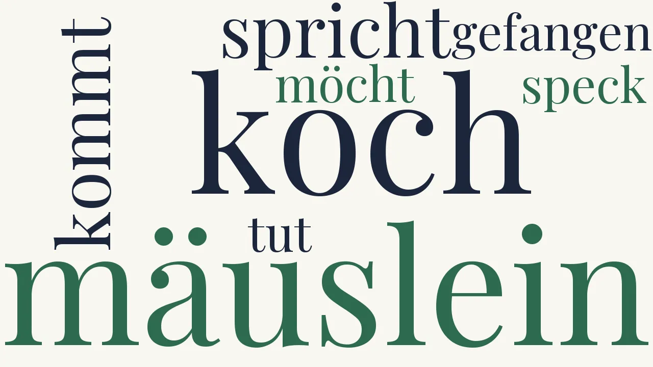 Wortwolke zu Vom Mäuslein
