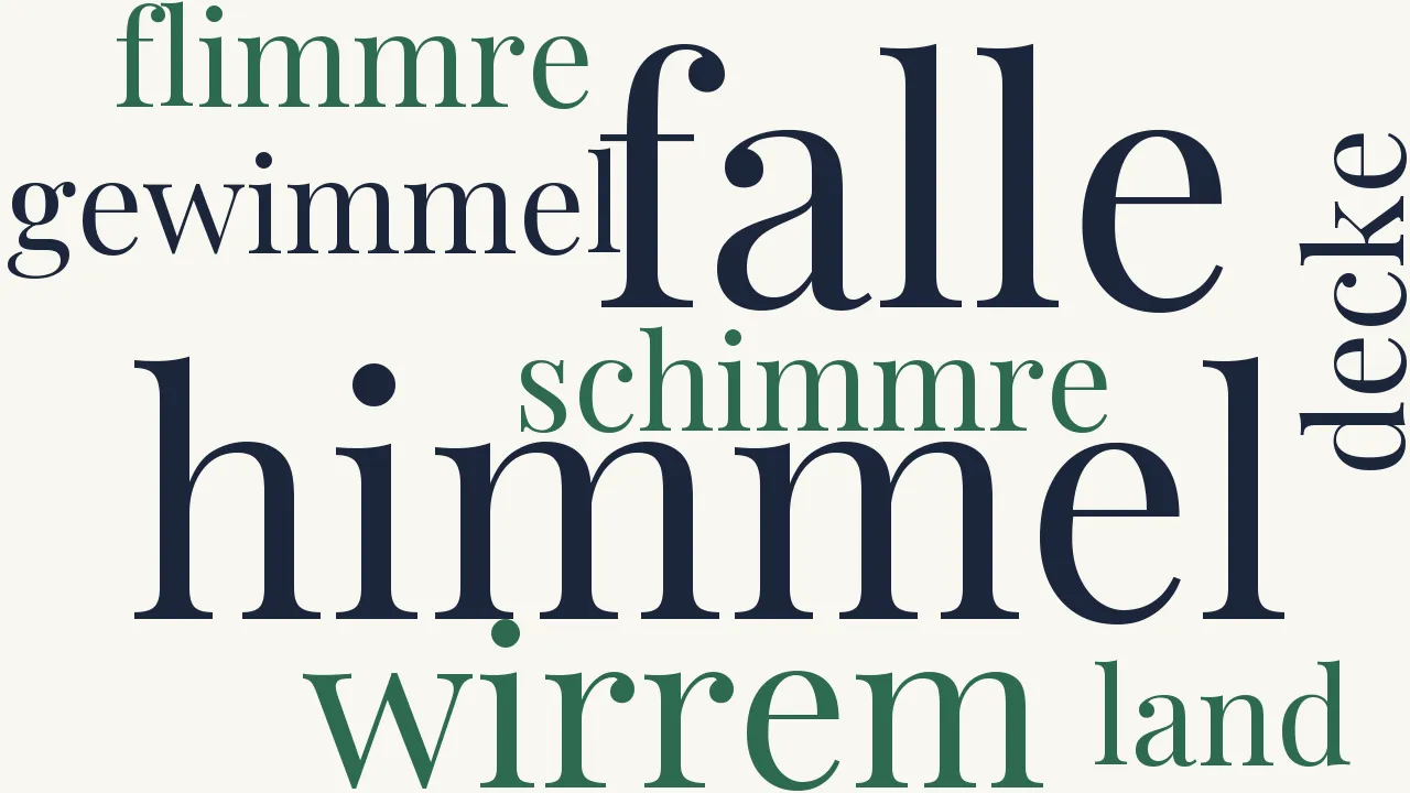 Wortwolke zu Winterrätsel