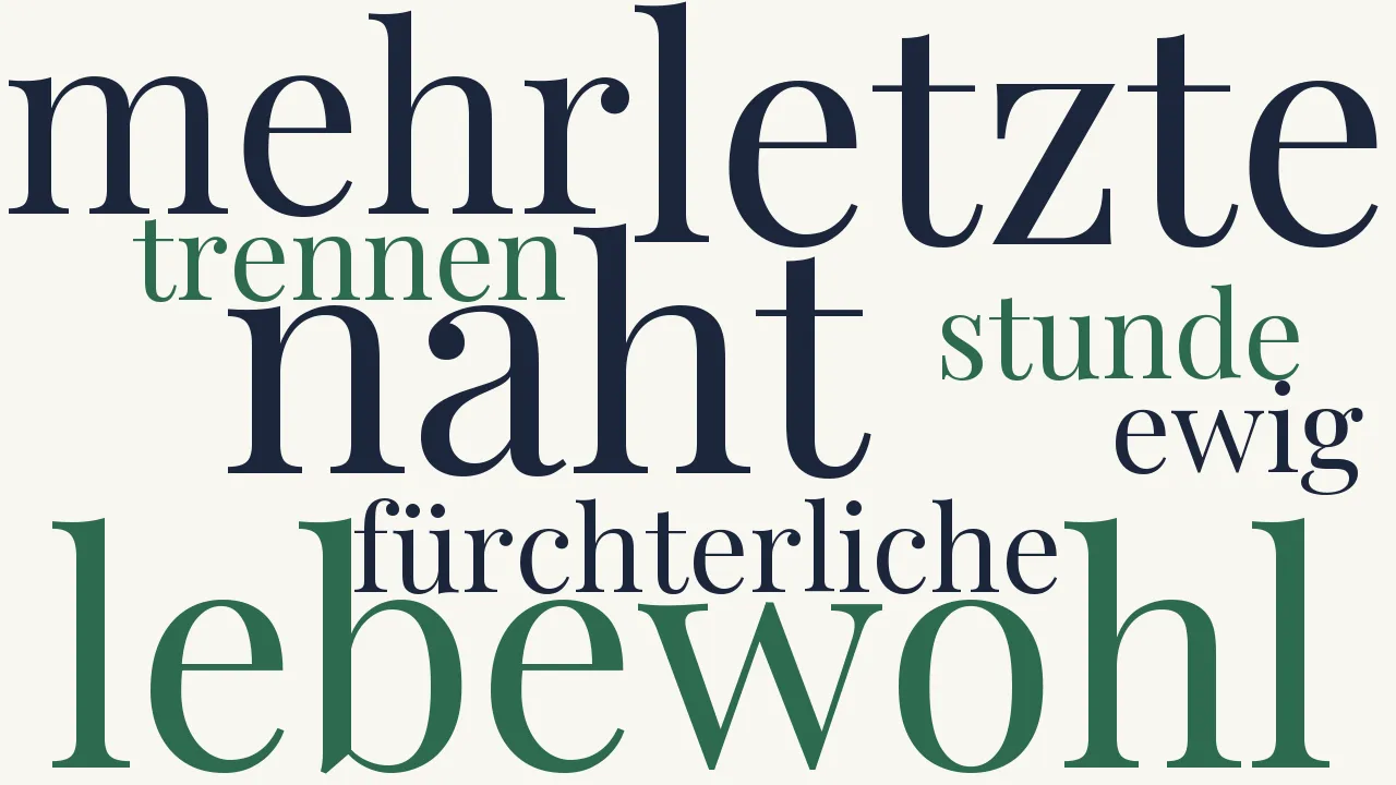 Wortwolke zu An Adolph auf unsere Trennung