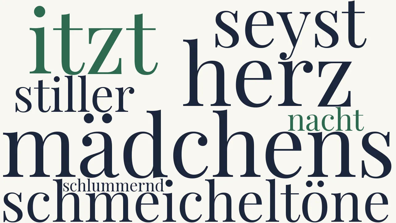 Wortwolke zu An einen Unbekannten
