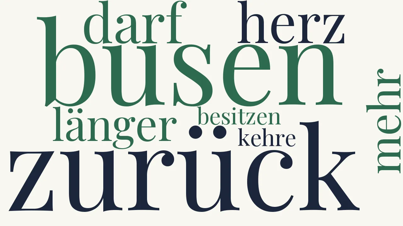 Wortwolke zu Bey Zurückstellung eines weissen Tuchs