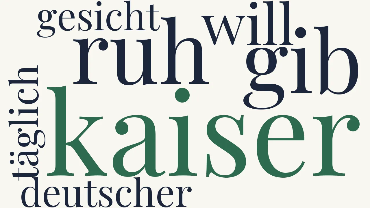 Wortwolke zu Das fruchtlose Beyspiel
