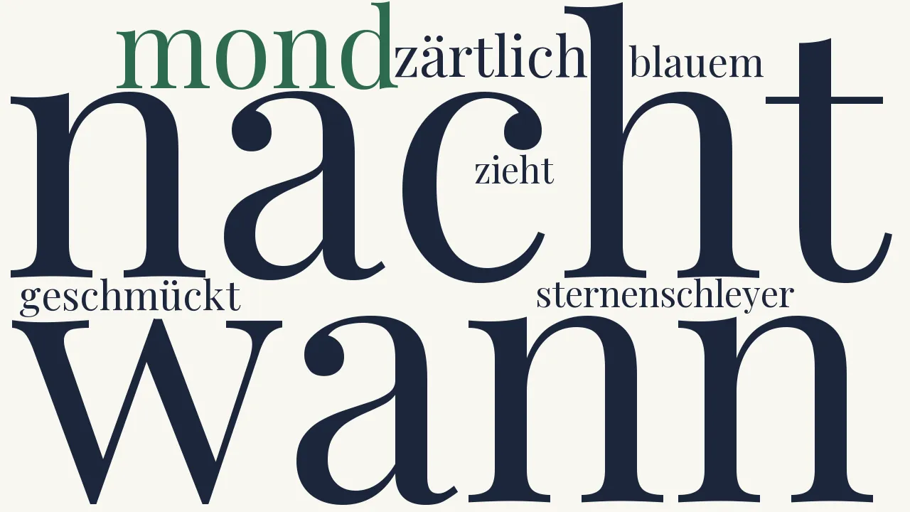 Wortwolke zu Die Braut am Grabe des Geliebten