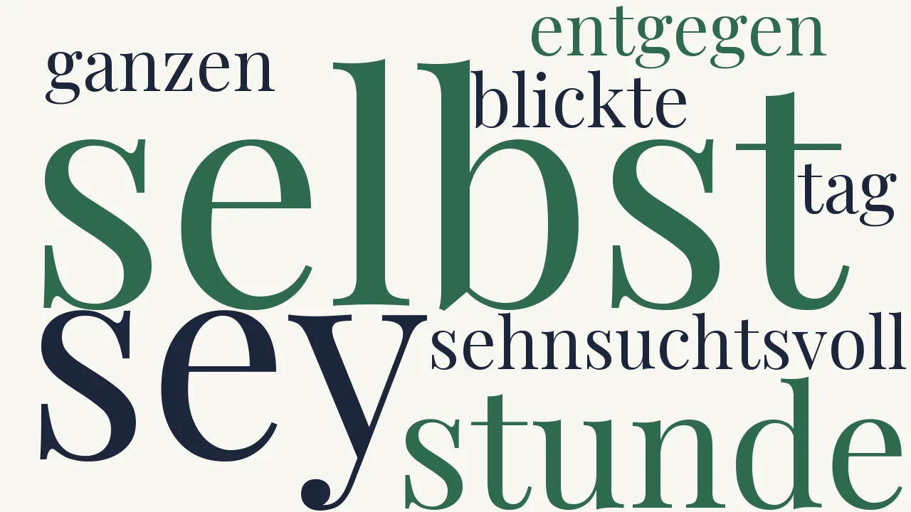 Wortwolke zu Die sechste Stunde des Abends