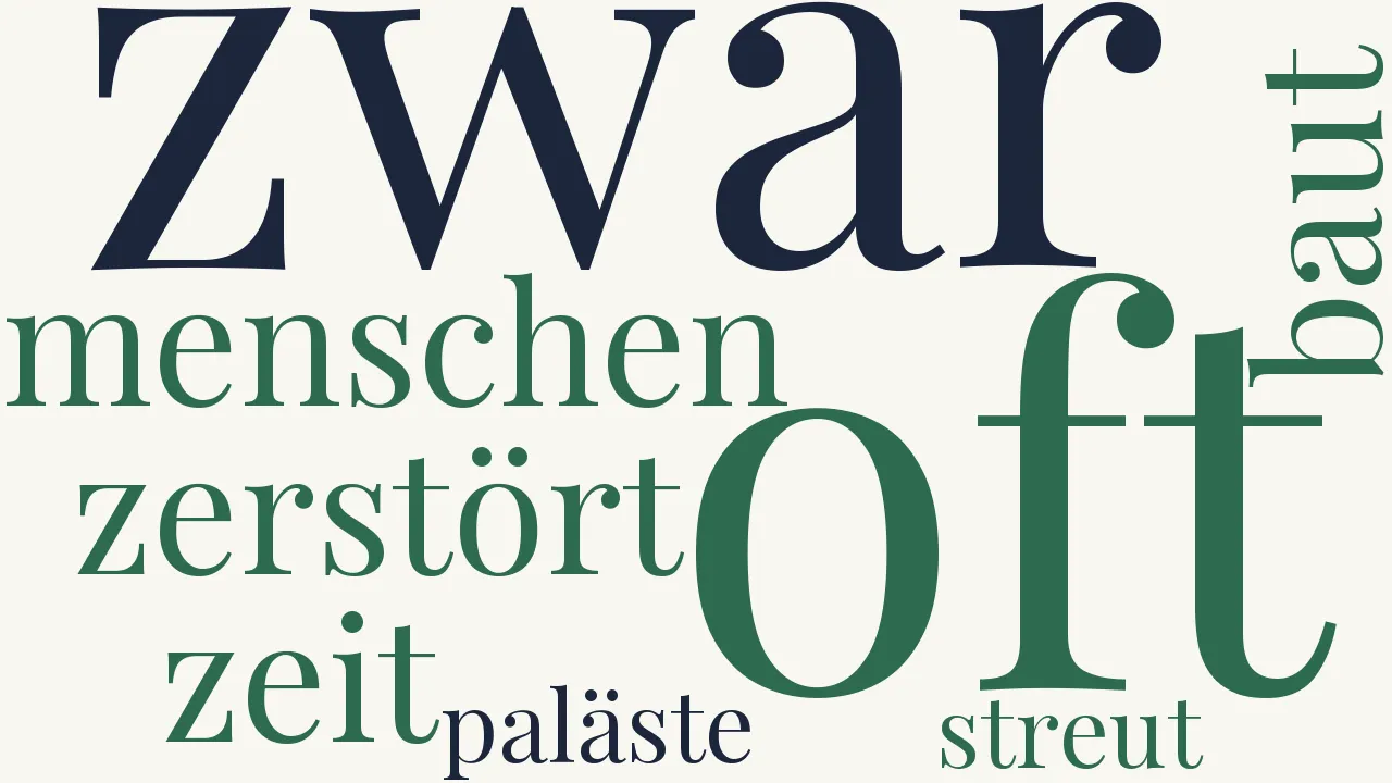 Wortwolke zu Die Zeit