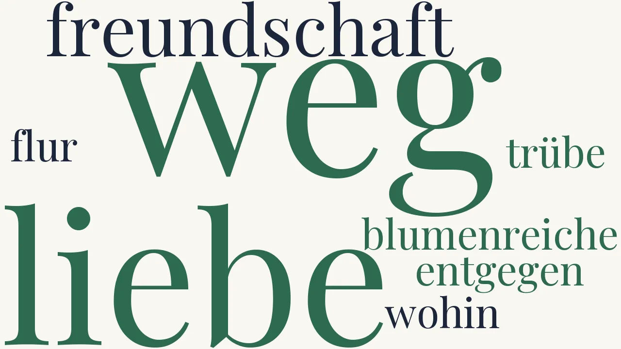 Wortwolke zu Eine Phantasie