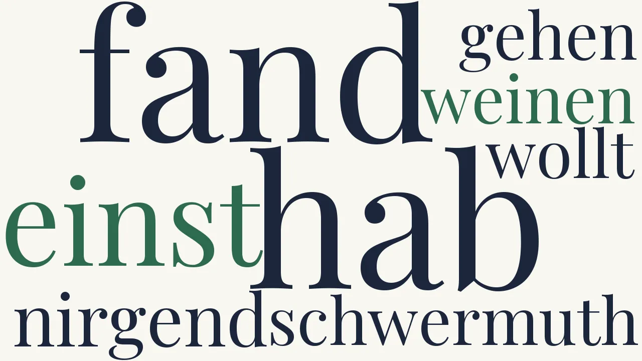Wortwolke zu Empfindungen in einer Gesellschaft
