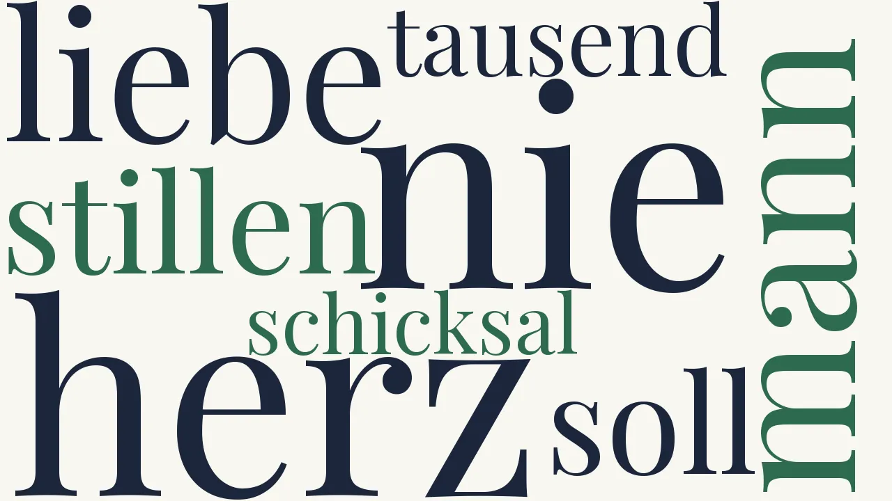 Wortwolke zu Fragen an mein Schicksal