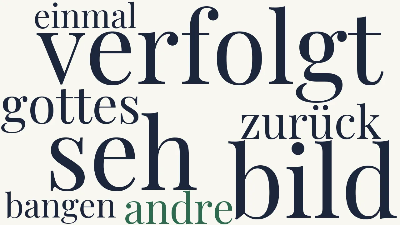Wortwolke zu Ihr Bild