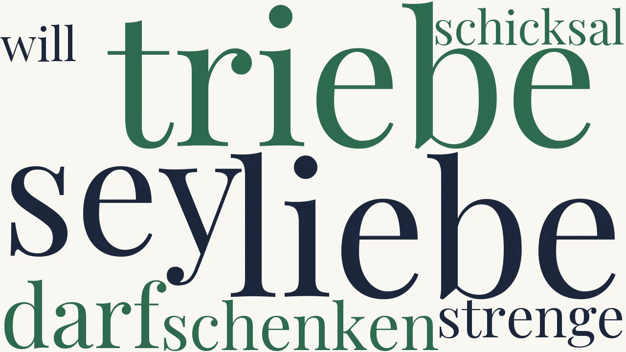 Wortwolke zu Liebe