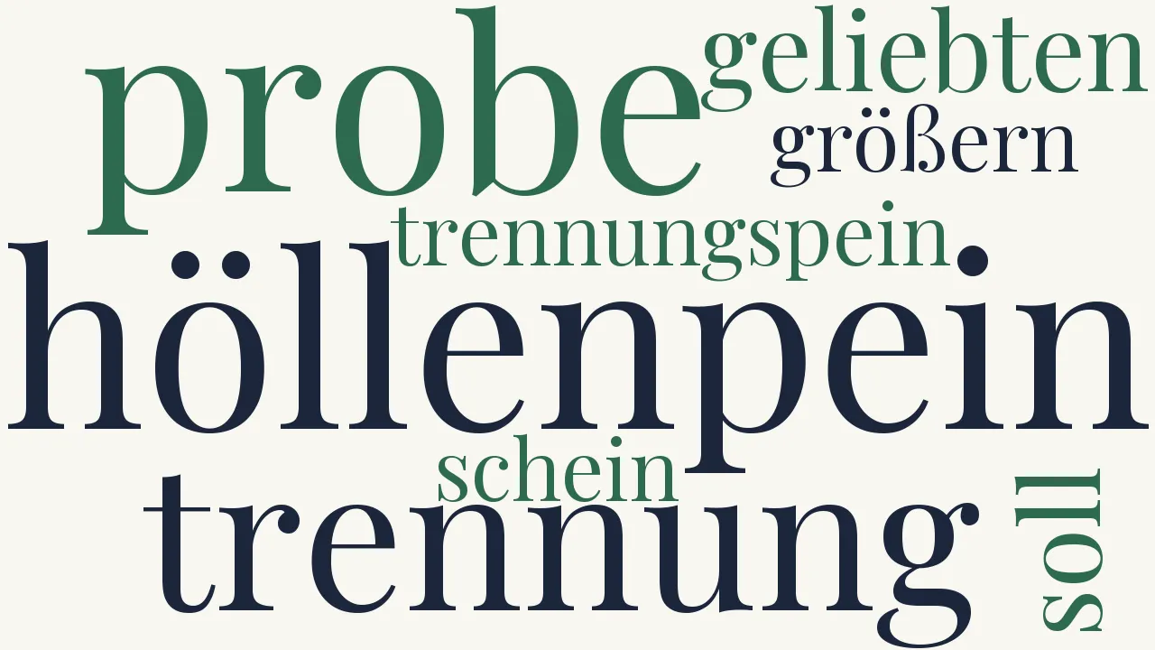 Wortwolke zu Die Trennung vom Geliebten...
