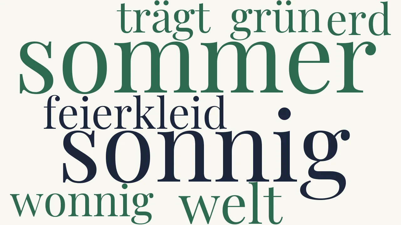 Wortwolke zu Esthnisch