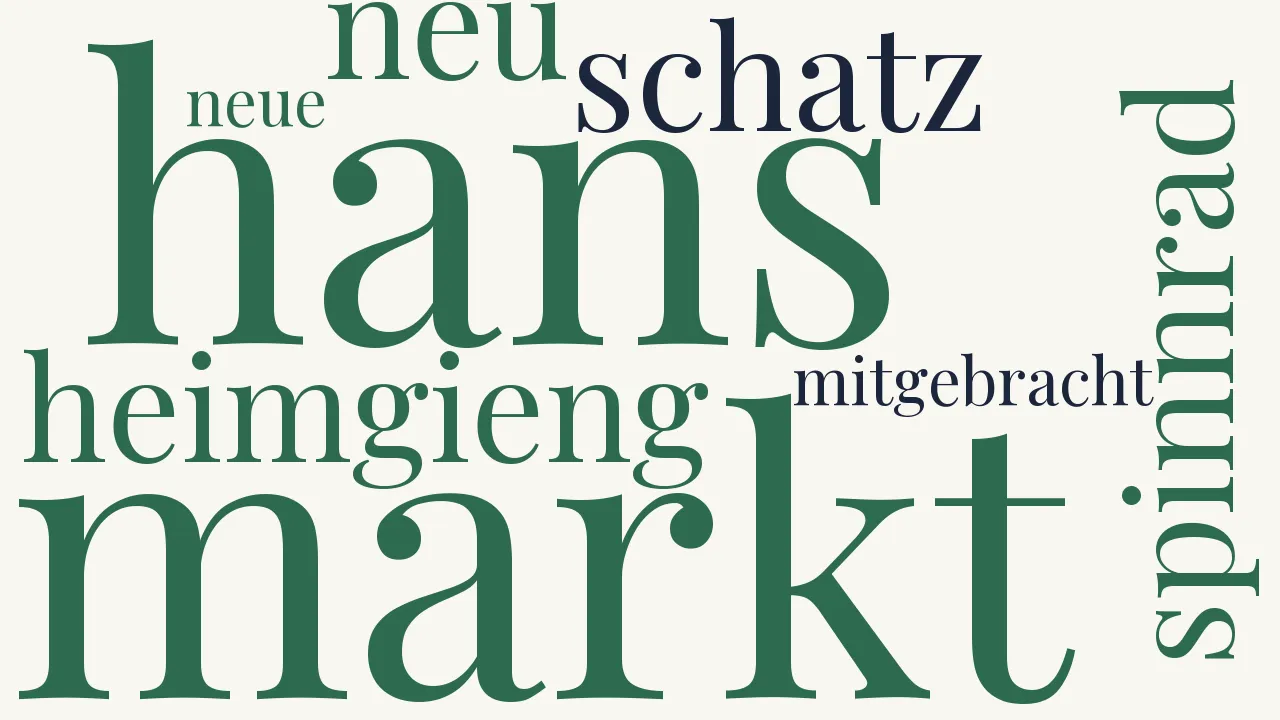 Wortwolke zu Als Hans vom Markt heimgieng