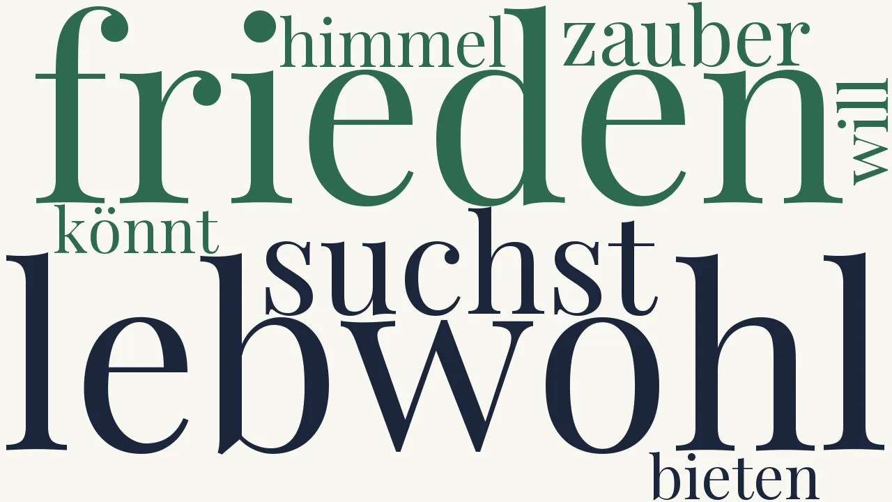 Wortwolke zu Abschied
