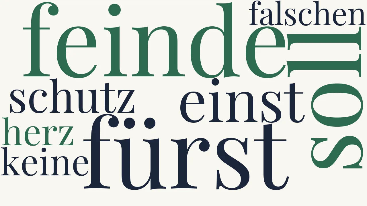 Wortwolke zu An den König von Preußen