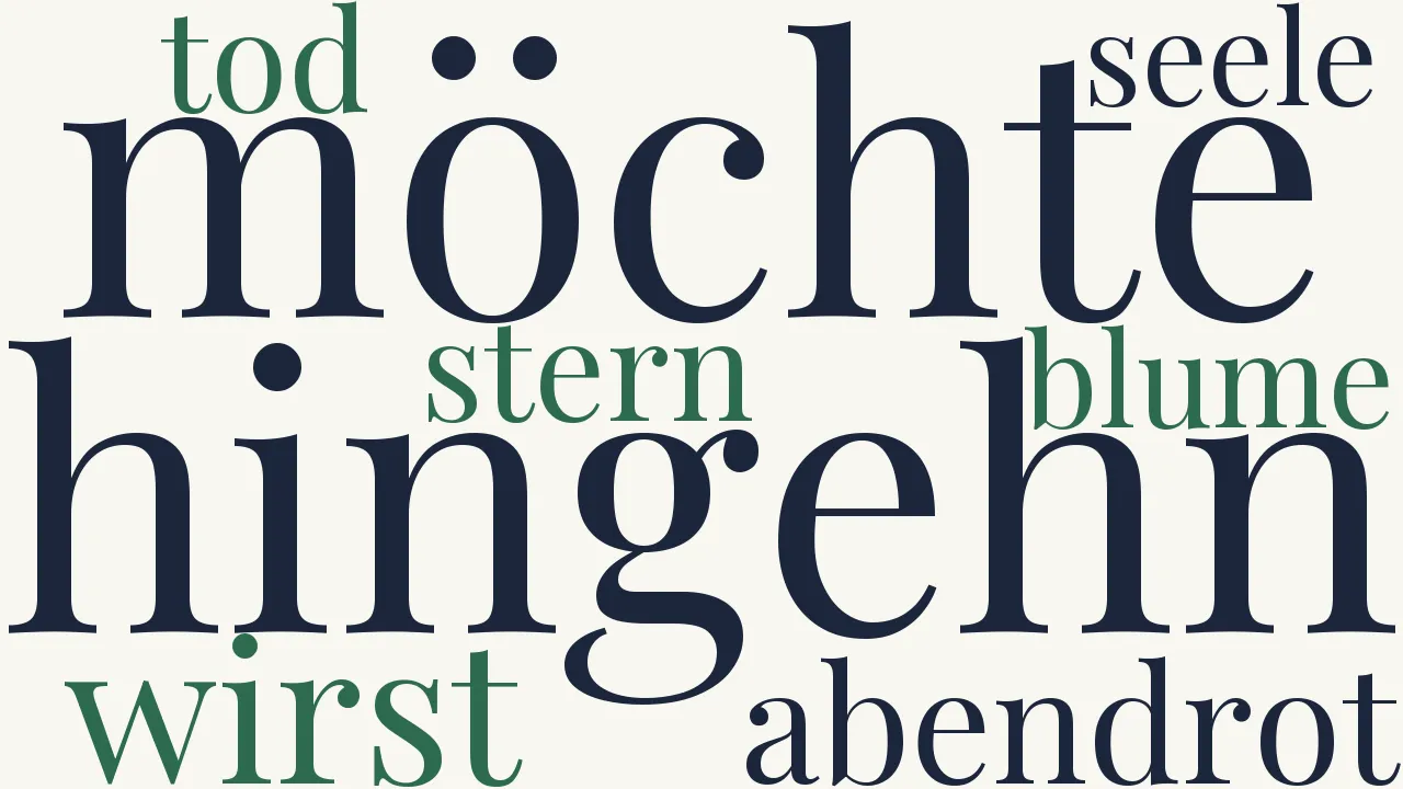 Wortwolke zu Ich möchte hingehn wie das Abendrot