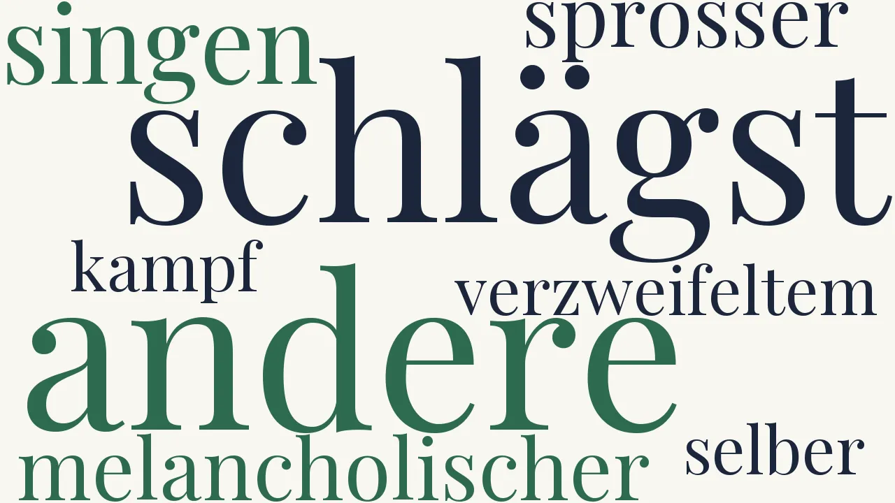 Wortwolke zu Lenau