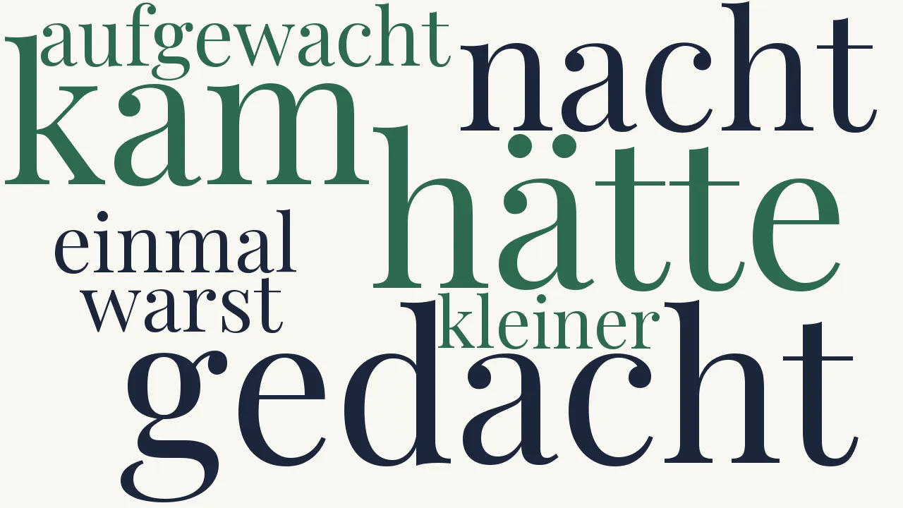 Wortwolke zu An meine kleine Freundin