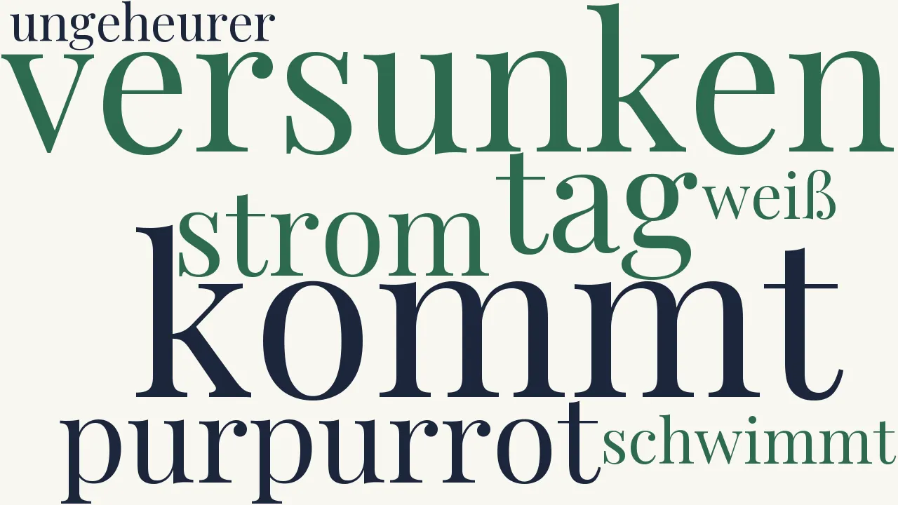 Wortwolke zu Der Abend