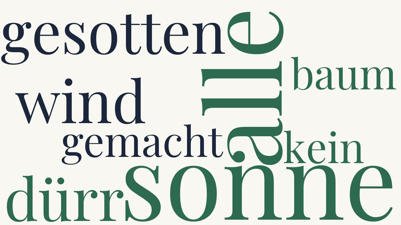 Wortwolke zu Der Baum