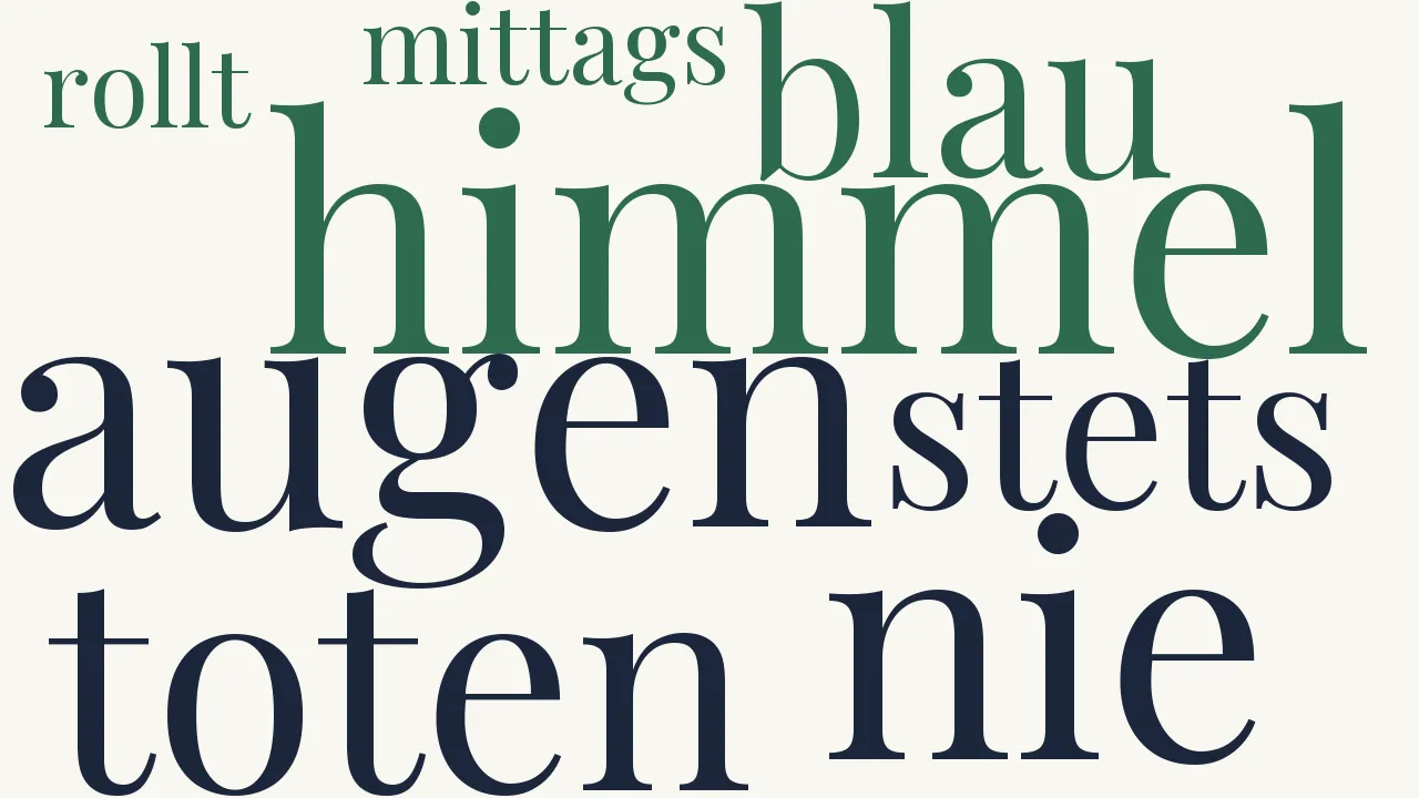 Wortwolke zu Der Blinde