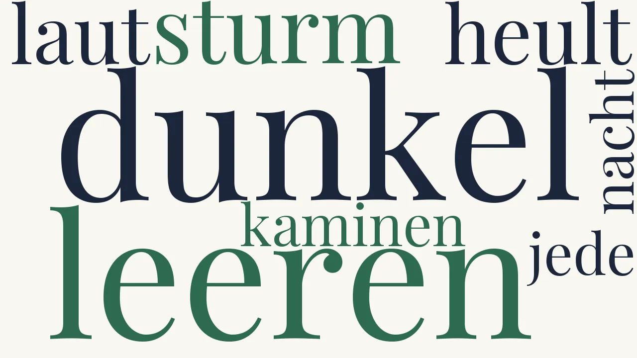 Wortwolke zu Der Winter