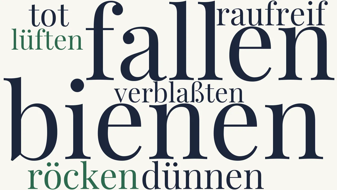Wortwolke zu Die Bienen fallen in den dünnen Röcken
