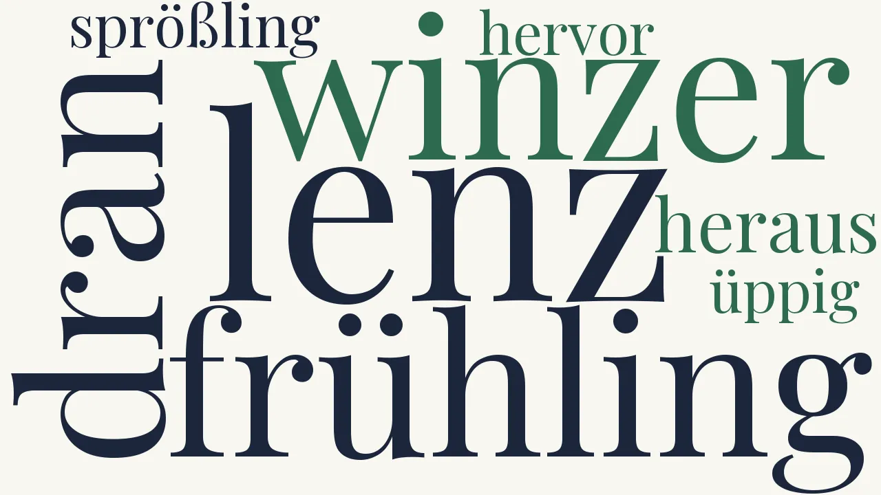 Wortwolke zu Der Fürstenjüngling