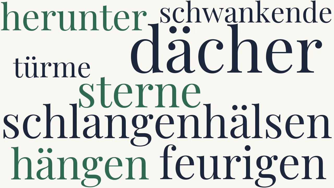Wortwolke zu Die Nacht