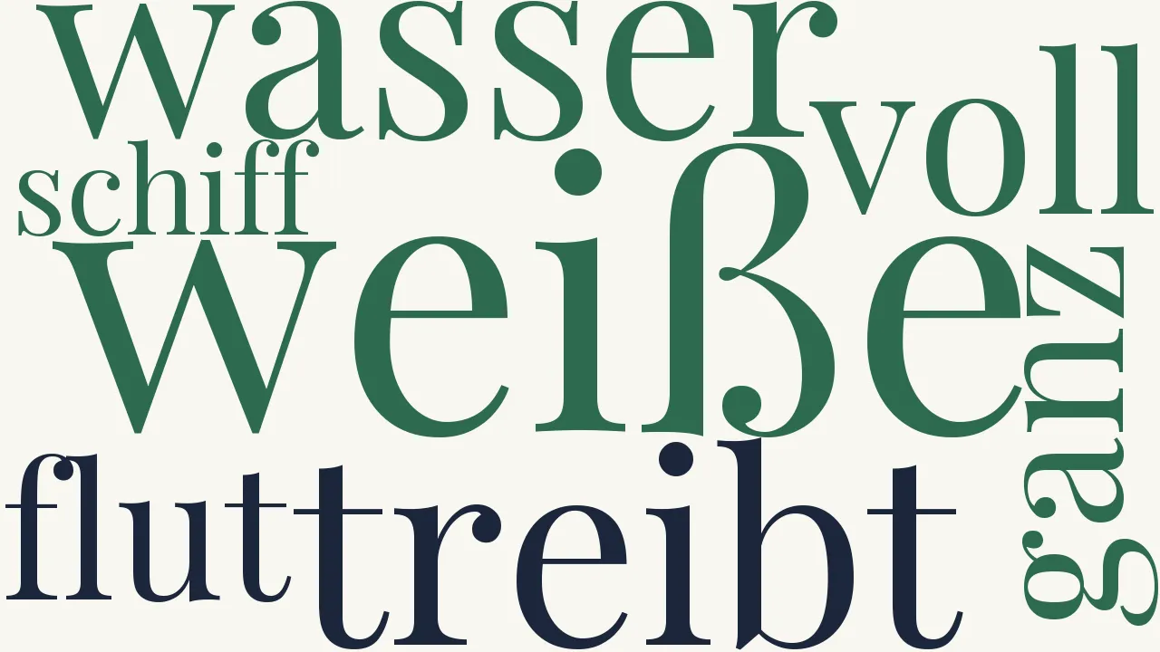 Wortwolke zu Die Tote im Wasser