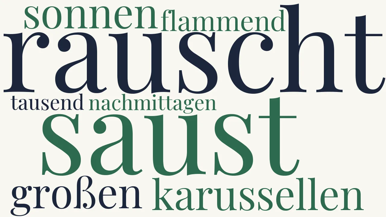 Wortwolke zu Fröhlichkeit