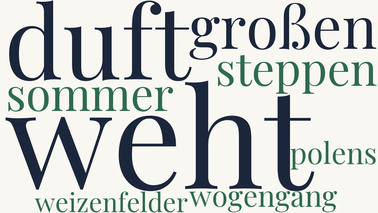 Wortwolke zu Gina