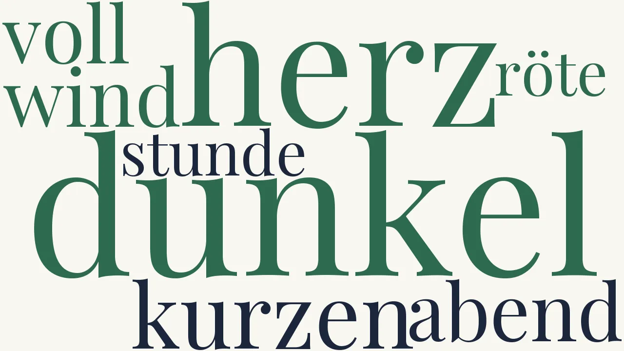Wortwolke zu Im kurzen Abend