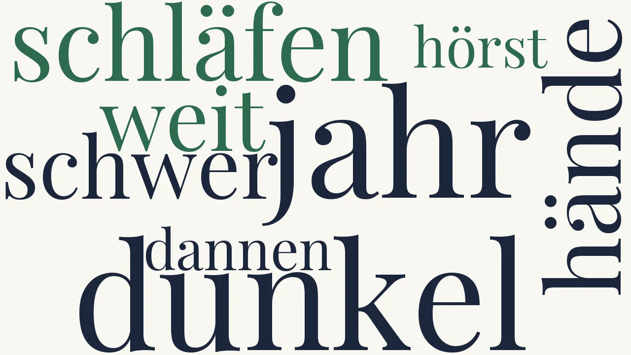 Wortwolke zu Letzte Wache