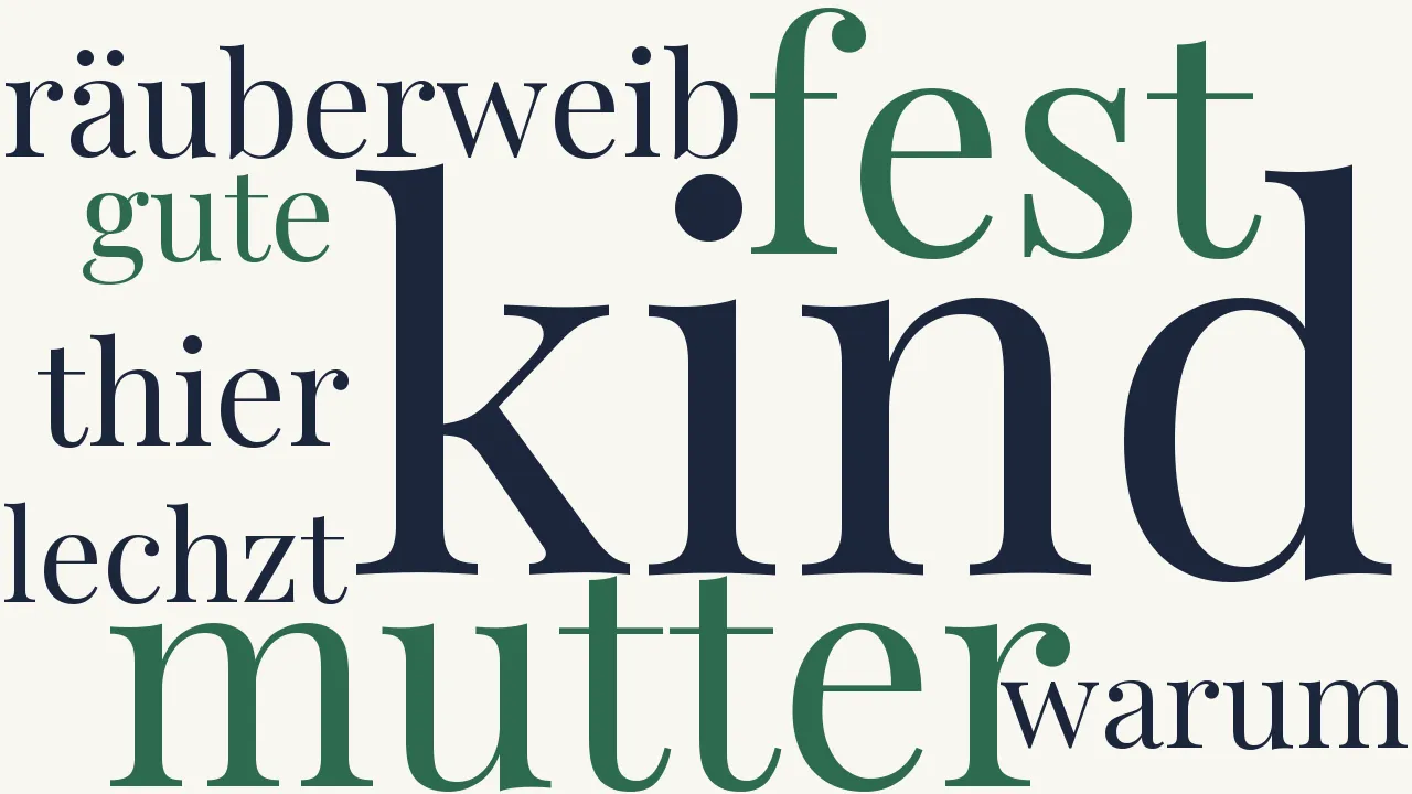 Wortwolke zu Der gefangene Räuber