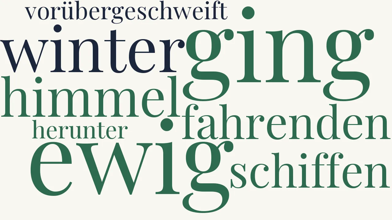 Wortwolke zu Mit den fahrenden Schiffen...