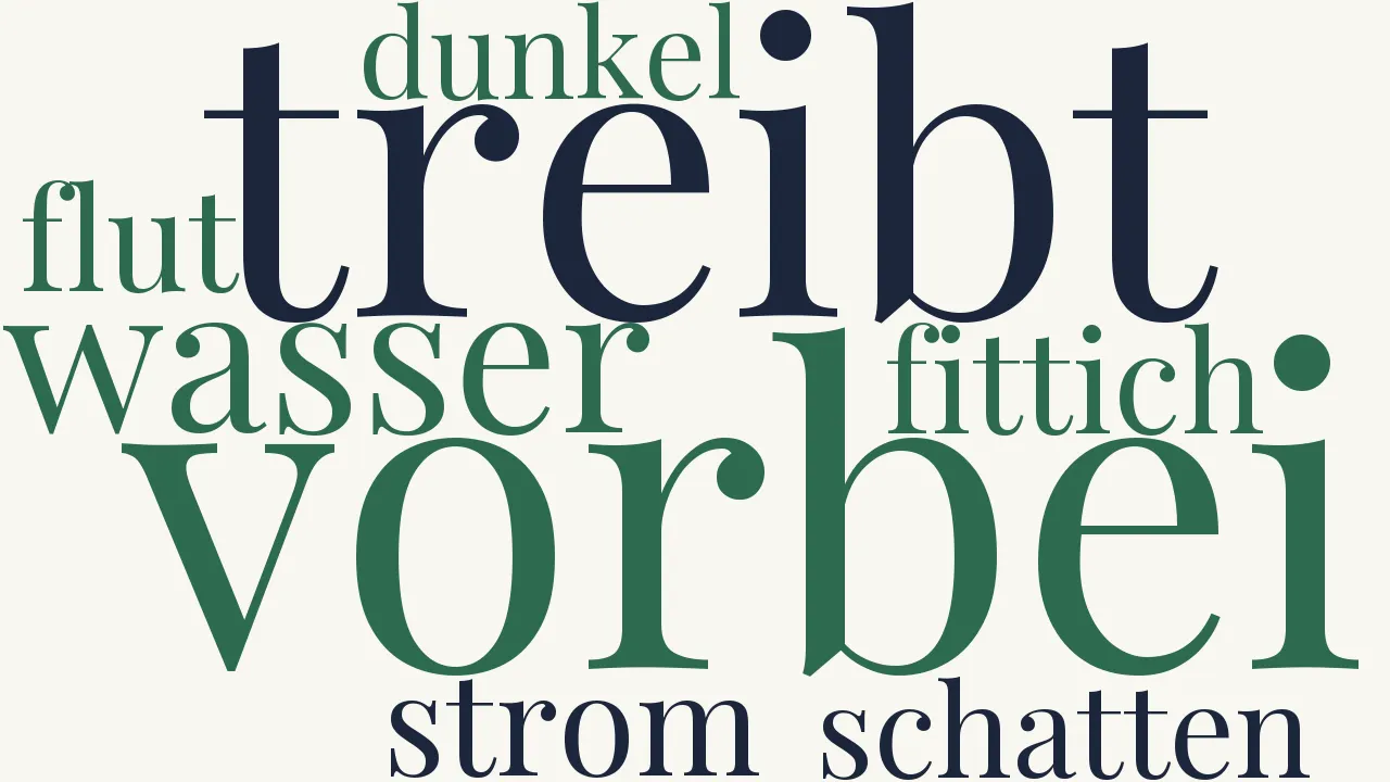 Wortwolke zu Ophelia