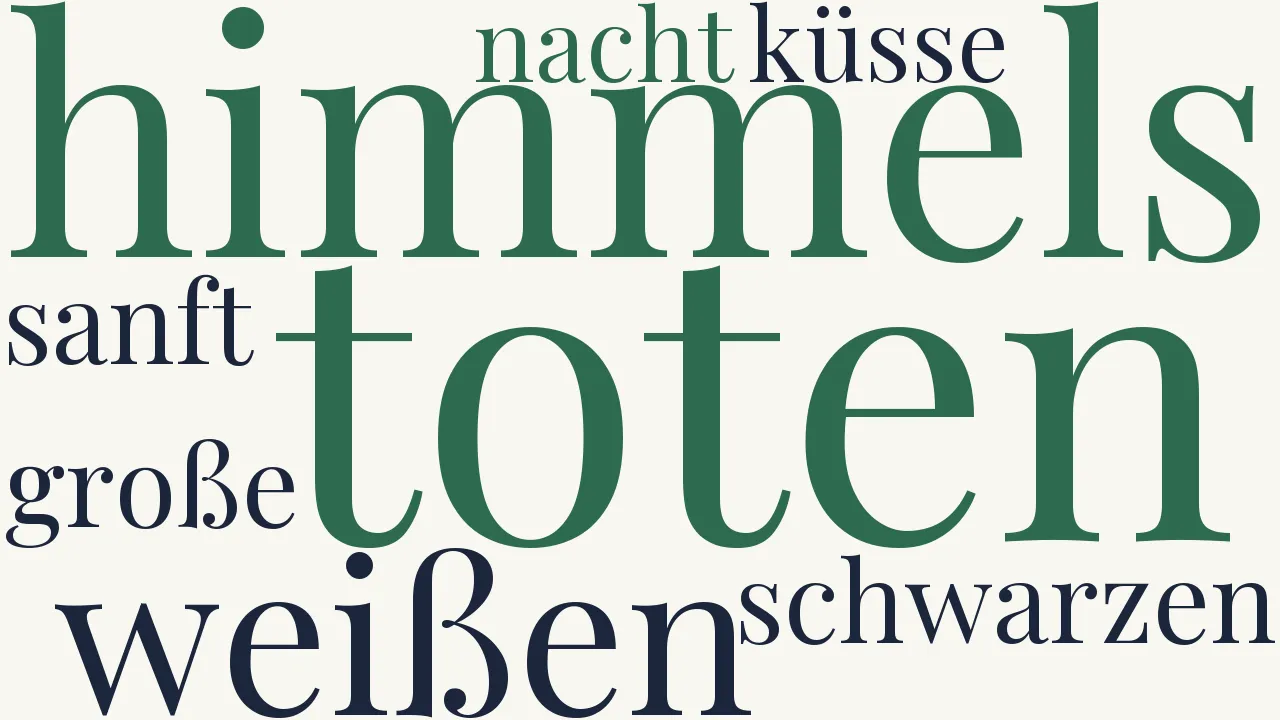 Wortwolke zu Schwarze Visionen