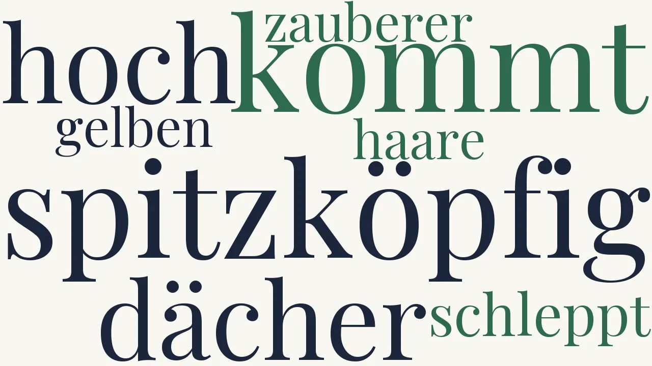 Wortwolke zu Spitzköpfig kommt er...
