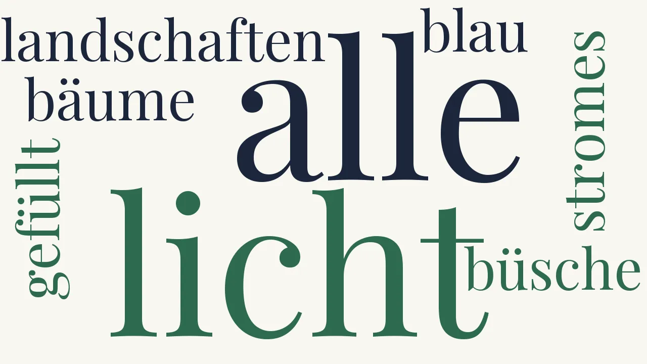 Wortwolke zu Träumerei in Hellblau