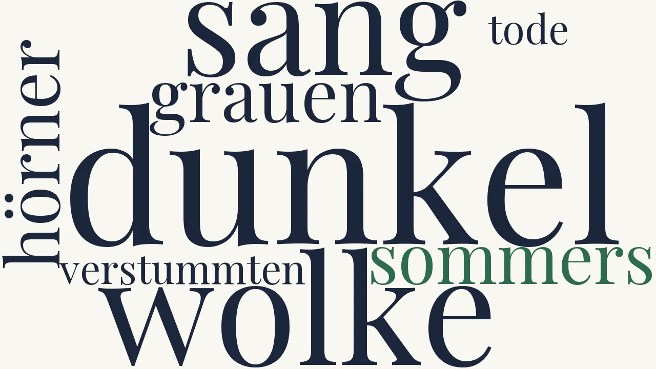Wortwolke zu Und die Hörner des Sommers verstummten
