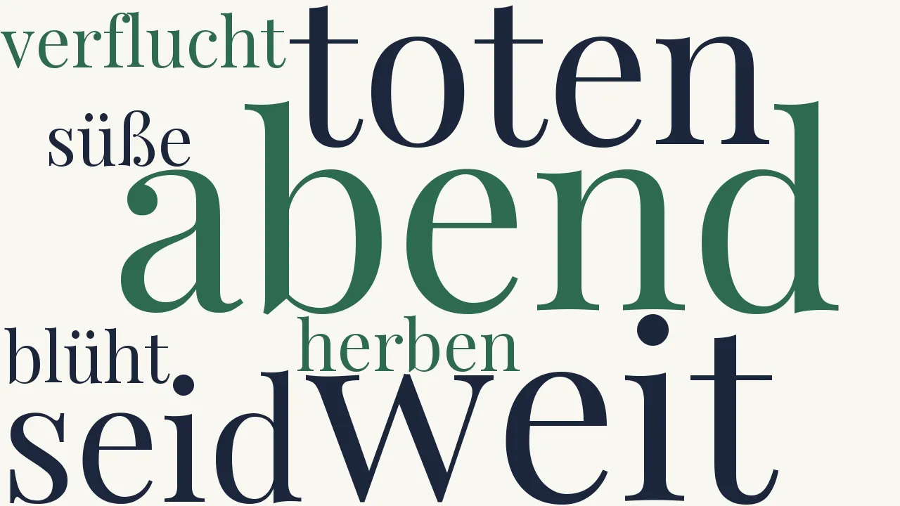 Wortwolke zu Verfluchung der Städte
