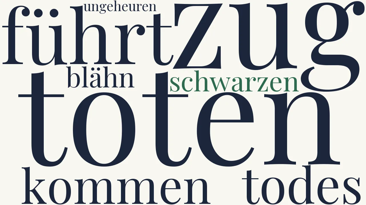 Wortwolke zu Wolken